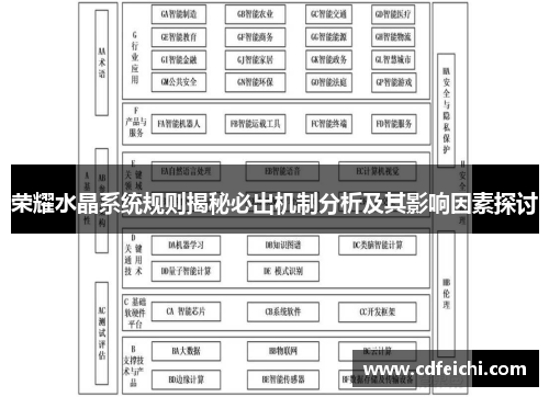 荣耀水晶系统规则揭秘必出机制分析及其影响因素探讨